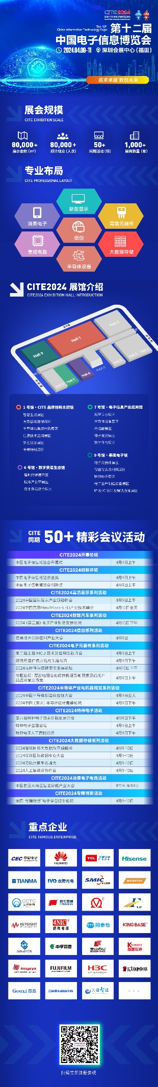 信息技術應用創(chuàng)新產業(yè)（即“信創(chuàng)產業(yè)”）旨在針對硬件及云等基礎設施、基礎軟件、應用軟件、網絡安全等IT產業(yè)鏈核心技術產品進行自主研發(fā)，為我國經濟發(fā)展、社會運轉構建安全可控的信息技術支撐，避免核心技術受制于人。大力發(fā)展信創(chuàng)產業(yè)，是國家重大戰(zhàn)略和構筑數(shù)字經濟的重要基石，是提升信息化建設水平和安全防護能力的有力保障。  圖1信創(chuàng)產業(yè)鏈環(huán)節(jié)示意圖 一、信創(chuàng)市場規(guī)模有望保持高增長趨勢 信創(chuàng)建設從黨政領域的應用起步，逐步擴展至金融、電信、電力等對國計民生有重要影響的領域，由局部領域向多細分領域拓展?；谛袠I(yè)信創(chuàng)用戶的應用場景需求，隨著國內國產化路徑開始從基礎辦公、到一般業(yè)務系統(tǒng)、再到核心業(yè)務系統(tǒng)的演進，涉及行業(yè)相關的生產、經營、管理等環(huán)節(jié)，重點關注業(yè)務系統(tǒng)集成以及整體解決方案能力。如飛騰信息、麒麟軟件、金山辦公、人大金倉、寶德、申威、同泰怡、可信華泰等企業(yè)分別在細分領域提供了具有競爭力的解決方案。根據(jù)艾瑞咨詢預測，未來信創(chuàng)市場規(guī)模仍將保持增長趨勢，隨著數(shù)字中國強化關鍵能力、各領域構筑自立自強的數(shù)字技術創(chuàng)新體系的建設不斷推進，預期中國信創(chuàng)市場整體規(guī)模仍將保持30%以上的年增長。隨著行業(yè)信創(chuàng)的深入、應用軟件的成熟，信創(chuàng)產品將滲透至更多核心業(yè)務場景，預期2025年恢復高增速，于2026年突破2000億。  圖2 2021-2027年中國信創(chuàng)市場規(guī)模及預測（億元） 二、AI助推信創(chuàng)產品在垂直行業(yè)的深入應用 云計算、人工智能等新技術的發(fā)展帶來了底層IT基礎設施構建及上層應用軟件開發(fā)的模式轉變，創(chuàng)造了新的IT建設發(fā)展路徑，也為我國信息技術產品帶來新的發(fā)展機遇。以大模型為代表的生成式AI重塑生產力，為信創(chuàng)產業(yè)發(fā)展打開全新的空間，AIGC將進一步助推信創(chuàng)產品在各垂直行業(yè)的深入應用。2023年國內科技龍頭企業(yè)密集推出人工智能大模型，呈爆發(fā)式增長態(tài)勢，頭部大廠及垂類解決方案服務商相繼推出適用于各垂直行業(yè)的解決方案，截至2023年7月，我國累計已經發(fā)布130個大模型，助力行業(yè)變革。我國國產大模型已經開始在教育、醫(yī)療、汽車、辦公、工業(yè)、智能硬件等B端和C端應用場景持續(xù)落地。 三、信創(chuàng)產業(yè)迎來新一輪政策機遇 全球數(shù)字化時代到來，數(shù)字經濟是重組全球要素資源、重塑全球經濟結構、改變全球競爭格局的關鍵力量，是新一輪國際競爭重點領域。發(fā)展數(shù)字經濟已成為不可阻擋的時代趨勢，黨的二十大報告多次提到國家安全的主基調，重申發(fā)展信創(chuàng)產業(yè)，實現(xiàn)關鍵領域信息技術自主可控的重要性。部分地區(qū)已開始制定信創(chuàng)設備的采購比例，2022年5月，深圳市發(fā)布《深圳市關于促進消費持續(xù)恢復的若干措施》，指出提升信創(chuàng)產品應用比例，原則上新增辦公系統(tǒng)、業(yè)務系統(tǒng)中信創(chuàng)產品的采購比例，金融、能源、教育、醫(yī)療、電信、交通等重點領域不低于20%；新增關鍵信息基礎設施中信創(chuàng)產品的采購比例，黨政機關、國資國企不低于40%。作為科技創(chuàng)新的重要領域，信創(chuàng)產業(yè)正迎來新一輪發(fā)展機遇，相關部門、地方政府與頭部企業(yè)正積極布局，構建國產化信息技術全周期生態(tài)體系，打造信創(chuàng)產業(yè)發(fā)展集聚區(qū)。在多方利好政策的支持下，中國信創(chuàng)產業(yè)的創(chuàng)新能力將進一步提升。  為打造安全可控的信息技術體系，建設開放共贏的信息產業(yè)生態(tài)，信創(chuàng)產業(yè)成為我國全面推動科技自立自強的重要抓手。為推動行業(yè)內資源交流互通，打造安全穩(wěn)定的產業(yè)鏈供應鏈，進一步助推信創(chuàng)產品在各垂直行業(yè)的深入應用，第十二屆中國電子信息博覽會（CITE 2024）將于2024年4月9-11日在深圳會展中心（福田）盛裝亮相，將展示從芯片、硬件設備到軟件服務，從電子制造到人工智能、云計算、大數(shù)據(jù)等新興領域的數(shù)字經濟全產業(yè)鏈。 同期，本屆博覽會隆重推出了備受矚目的“信創(chuàng)生態(tài)聯(lián)合展區(qū)”。截至目前，該展區(qū)已成功匯聚了麒麟、飛騰、金山、人大金倉、申威、寶德、同泰怡、可信華泰等國內信創(chuàng)行業(yè)的領軍企業(yè)，共同展示最新的技術成果和創(chuàng)新實踐。 尤為值得一提的是，同期舉辦的第四屆信息技術應用創(chuàng)新產業(yè)論壇堪稱一場業(yè)界盛事。論壇匯聚了信創(chuàng)領域內的資深從業(yè)者和產業(yè)專家，特別邀請了眾多行業(yè)翹楚與知名學者共襄盛舉。屆時，他們將齊聚一堂，圍繞信創(chuàng)產業(yè)的多個維度展開深入而富有洞察力的探討與分享。他們的智慧碰撞與經驗交流，將為信創(chuàng)產業(yè)的深入發(fā)展貢獻寶貴智慧，共同推動其邁向更加廣闊和嶄新的高度。