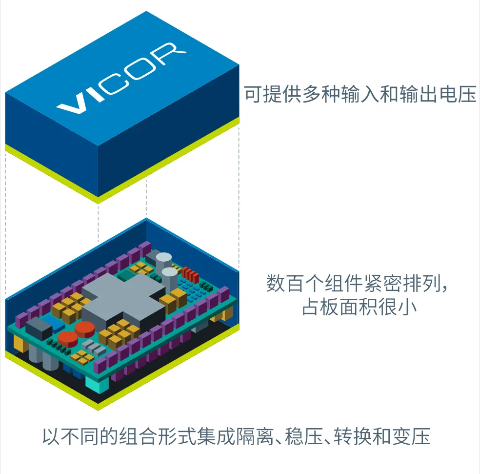 什么樣的電源設(shè)計(jì)，能讓無(wú)人機(jī)載荷更大、飛得更遠(yuǎn)？