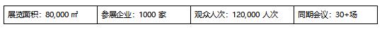 IOTE 2025深圳物聯(lián)網(wǎng)展：七大科技領(lǐng)域融合，重塑AIoT產(chǎn)業(yè)生態(tài)