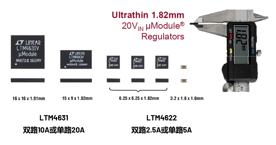 ADI電源專家：什么樣的電源技術(shù)和迭代速度才能始終獨步于市場？