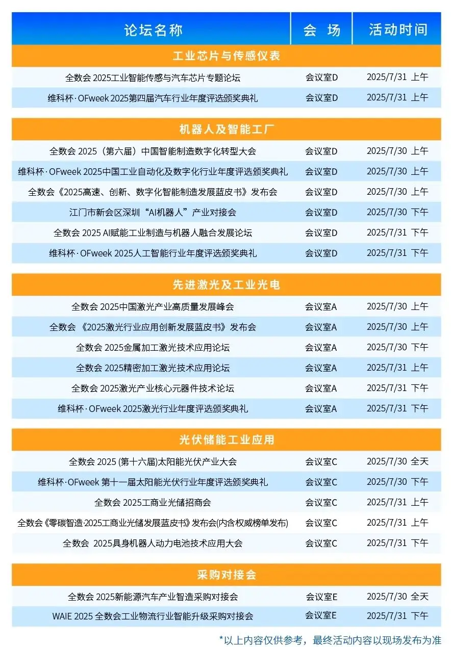 2025深圳智能工業(yè)展倒計時：華為、大族、富士康等名企齊聚（附超全參觀攻略）