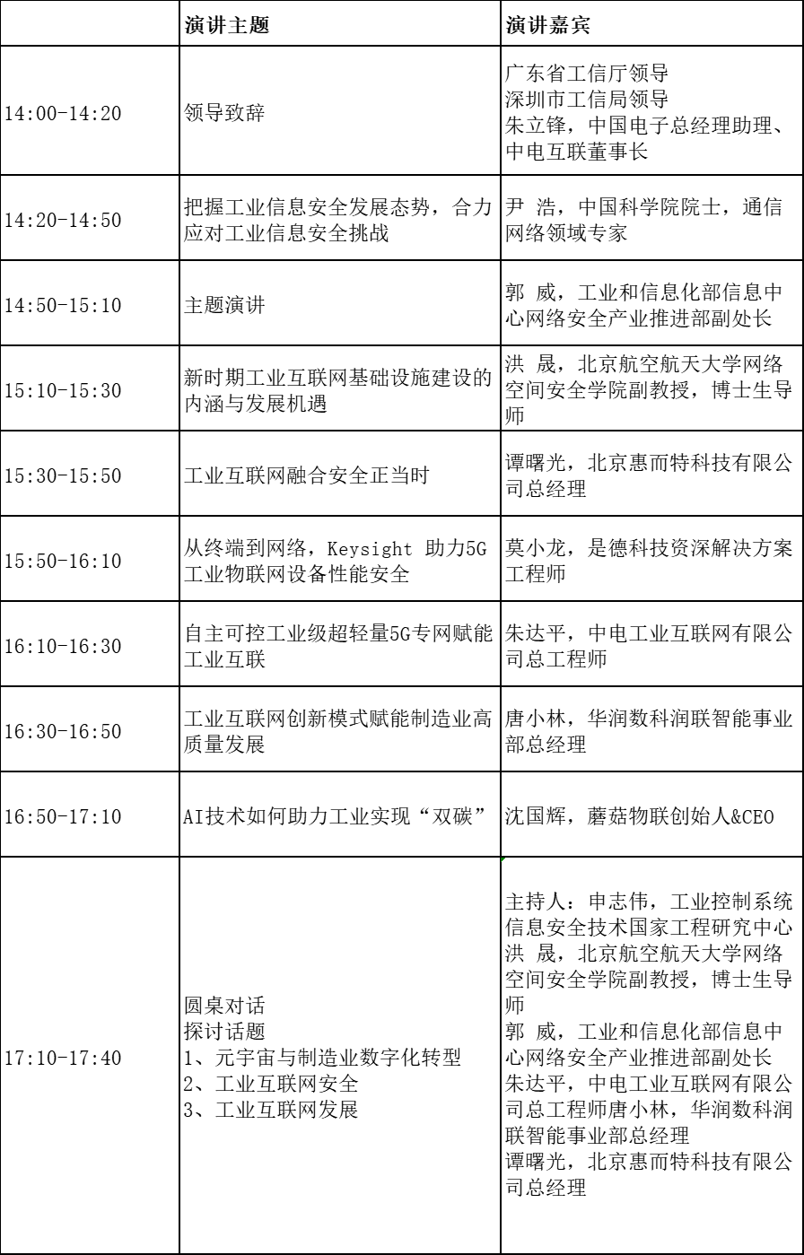 2023中國(大灣區(qū))工業(yè)互聯(lián)網(wǎng)發(fā)展與安全峰會活動方案 2023中國(大灣區(qū))工業(yè)互聯(lián)網(wǎng)發(fā)展與安全峰會活動方案