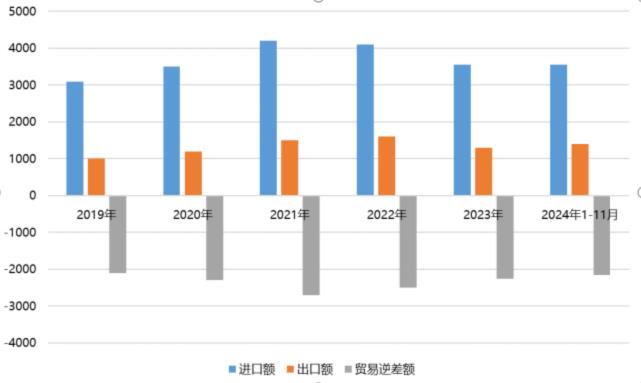 電子元器件行業(yè)迎新機(jī)遇，CEF深圳展共謀電子行業(yè)未來(lái)藍(lán)圖