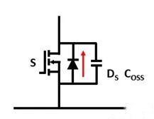 功率MOSFET零電壓軟開關(guān)ZVS的基礎(chǔ)認(rèn)識(shí) 功率MOSFET零電壓軟開關(guān)ZVS的基礎(chǔ)認(rèn)識(shí)