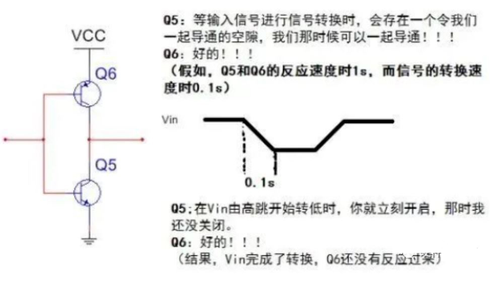 推挽電路的坑，你踩過沒？