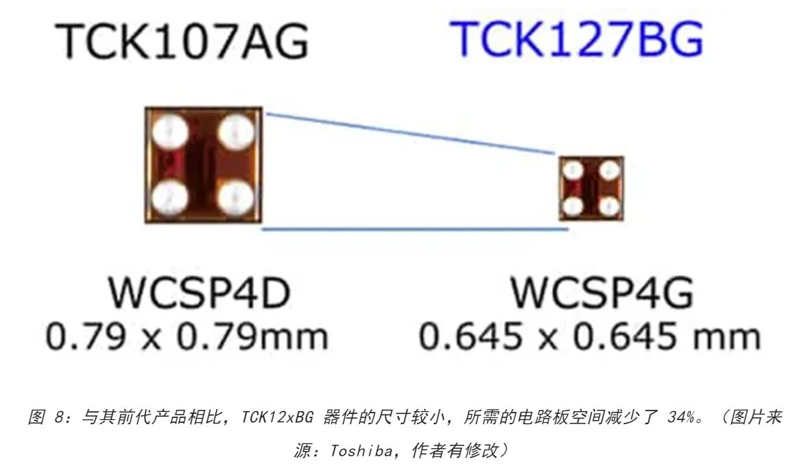 電源軌難管理？試試這些新型的負載開關(guān) IC！