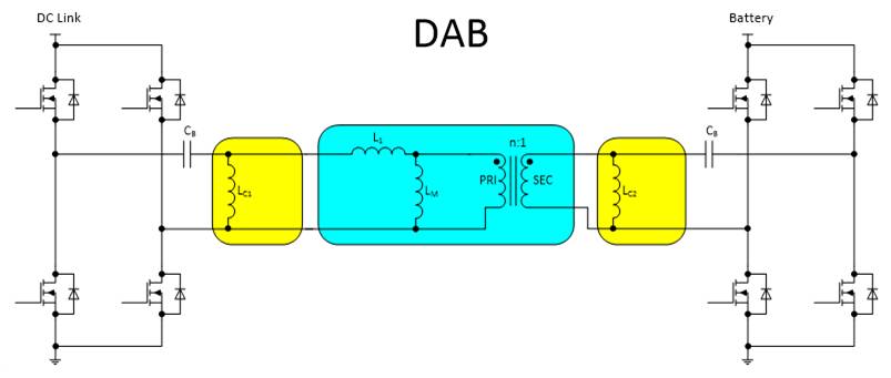 用于電動(dòng)汽車(chē)車(chē)載充電器的 CLLLC 與 DAB 比較