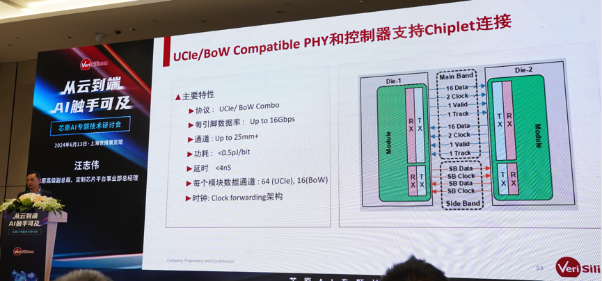 芯原汪志偉：芯原IP、平臺(tái)、軟件整套解決方案，助力AIGC算力進(jìn)一步升級(jí)
