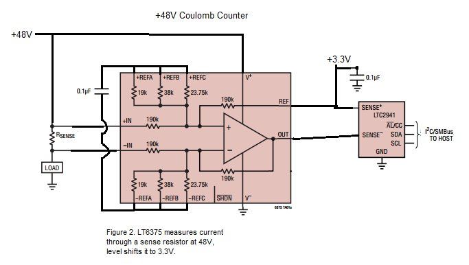 高壓放大器將庫(kù)侖計(jì)數(shù)器范圍擴(kuò)展至±270V 高壓放大器將庫(kù)侖計(jì)數(shù)器范圍擴(kuò)展至±270V