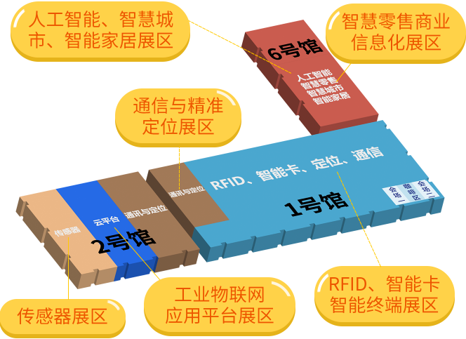 IOTE物聯(lián)網(wǎng)展參觀指南丨面對面對接最優(yōu)秀的企業(yè)，聽最前沿的會議！