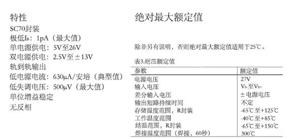 運算放大器輸出電壓反向問題：正確選型，輕松化解！