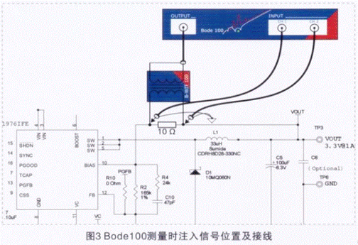 如何測(cè)量開關(guān)電源穩(wěn)定性 如何測(cè)量開關(guān)電源穩(wěn)定性