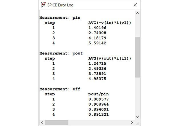 使用 LTspice 進(jìn)行電源電路設(shè)計(jì)的技巧 使用 LTspice 進(jìn)行電源電路設(shè)計(jì)的技巧