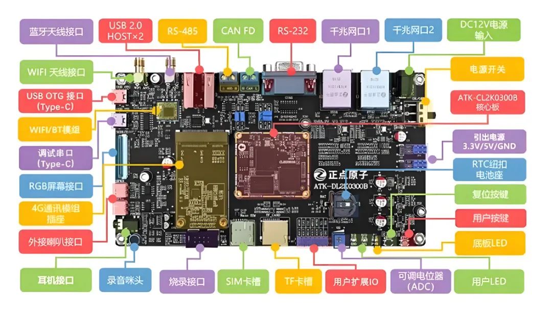 破局者登場！中國芯企"逆向突圍"造90%性能怪獸，ARM斷供反成催化劑？