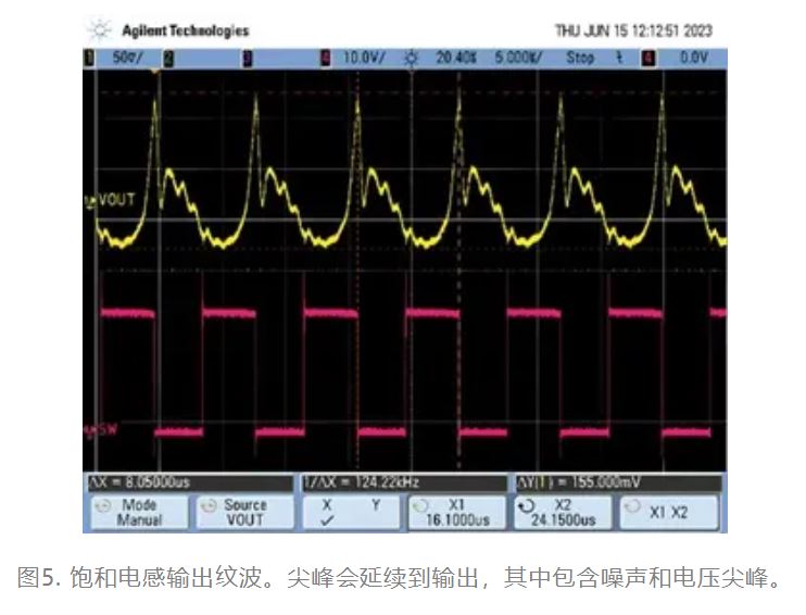 為什么我的電源會(huì)出現(xiàn)振鈴和過熱？