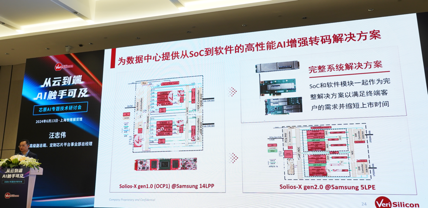 芯原汪志偉：芯原IP、平臺(tái)、軟件整套解決方案，助力AIGC算力進(jìn)一步升級(jí)