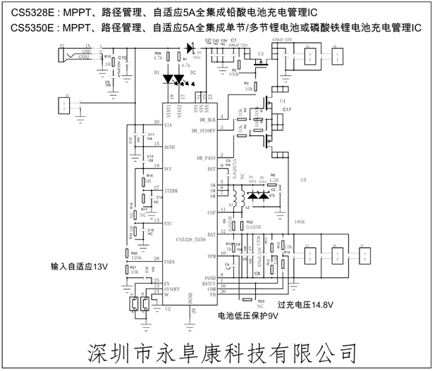 CS5350/CS5328 太陽能板供電鉛酸蓄電池、磷酸鐵鋰電池、鋰電池充電管理IC系列