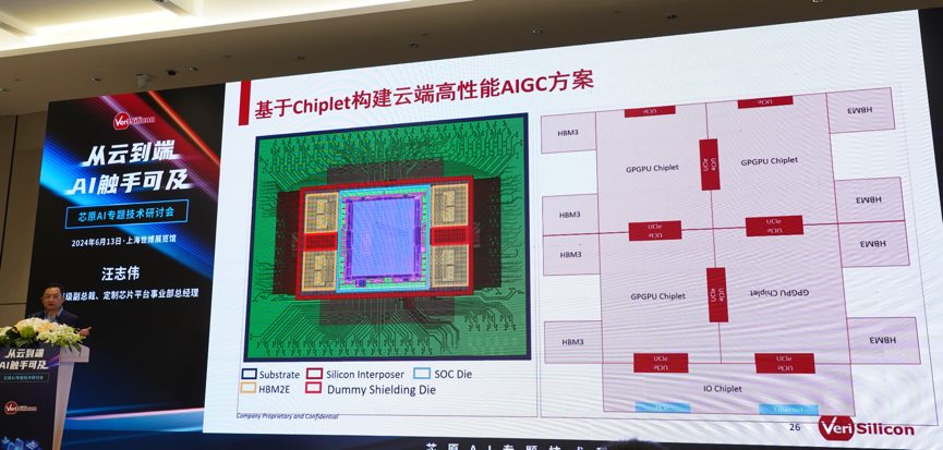 芯原汪志偉：芯原IP、平臺(tái)、軟件整套解決方案，助力AIGC算力進(jìn)一步升級(jí)