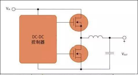 工程師必看！從驅(qū)動到熱管理：MOSFET選型與應(yīng)用實(shí)戰(zhàn)手冊