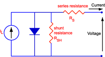 測(cè)試技術(shù)革命:函數(shù)發(fā)生器與電源融合打造超級(jí)測(cè)試平臺(tái) 測(cè)試技術(shù)革命:函數(shù)發(fā)生器與電源融合打造超級(jí)測(cè)試平臺(tái)