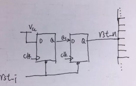 復(fù)位電路很簡單，但卻有很多門道