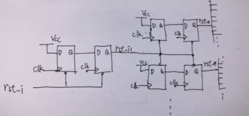 復(fù)位電路很簡單，但卻有很多門道