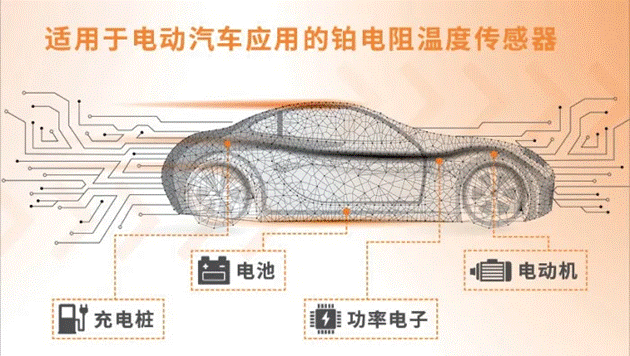 車用TVS、電阻和溫度傳感器選型：三款位居C位的元件，推薦給你