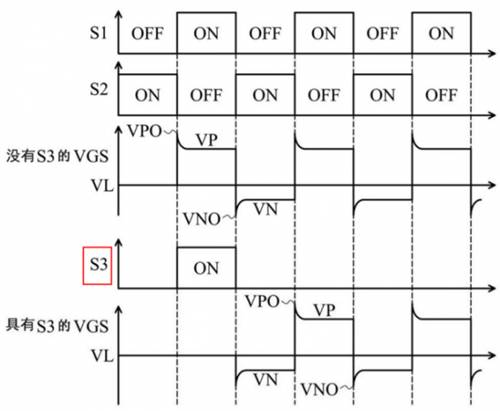氮化鎵柵極驅(qū)動(dòng)專(zhuān)利:RC負(fù)偏壓關(guān)斷專(zhuān)利技術(shù)之臺(tái)達(dá)電子篇 氮化鎵柵極驅(qū)動(dòng)專(zhuān)利:RC負(fù)偏壓關(guān)斷專(zhuān)利技術(shù)之臺(tái)達(dá)電子篇