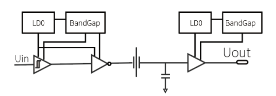 專(zhuān)訪榮湃半導(dǎo)體：深入布局新能源汽車(chē)電動(dòng)化，助推能源行業(yè)發(fā)展