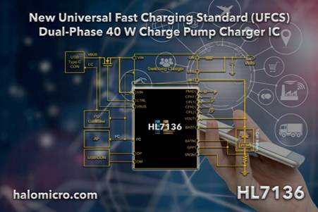 希荻微推出支持UFCS的新型雙相40W電荷泵充電芯片