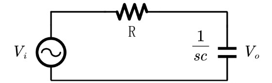 開關(guān)電源環(huán)路穩(wěn)定性分析(五)(環(huán)路的分析) 開關(guān)電源環(huán)路穩(wěn)定性分析(五)(環(huán)路的分析)