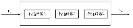 開關(guān)電源環(huán)路穩(wěn)定性分析(五)(環(huán)路的分析) 開關(guān)電源環(huán)路穩(wěn)定性分析(五)(環(huán)路的分析)