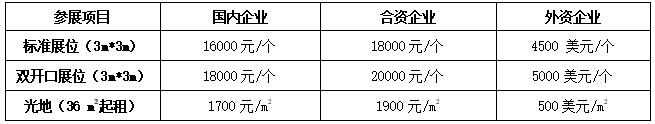 2022中國(深圳)國際集成電路產(chǎn)業(yè)與應(yīng)用展覽會暨論壇 2022中國(深圳)國際集成電路產(chǎn)業(yè)與應(yīng)用展覽會暨論壇